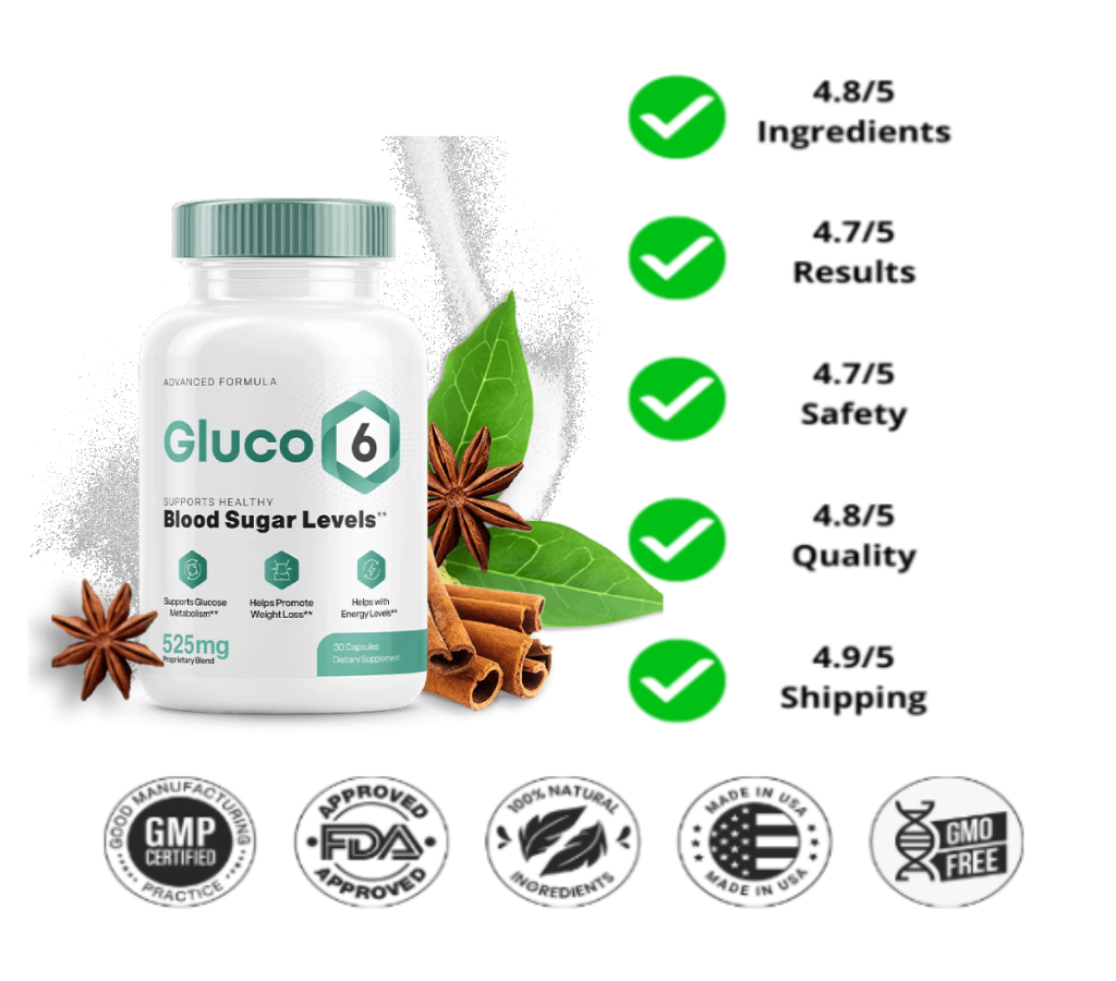Gluco6 Reviews
